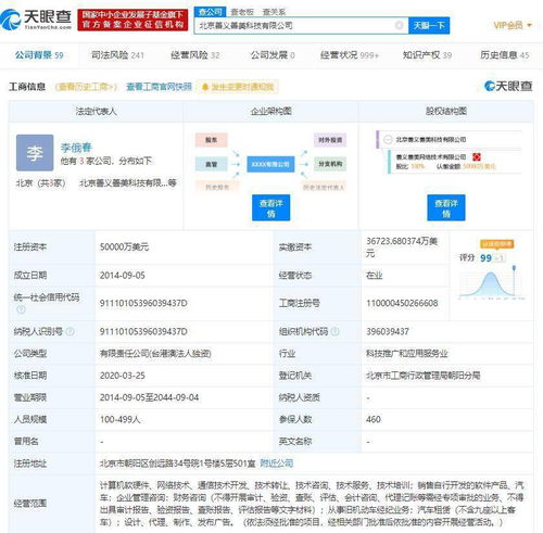 人人車關聯公司成被執行人 執行標的超1500萬背后 計算機軟硬件開發的困境與啟示